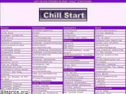 Sites similar to chillstart.be
