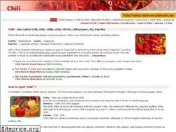 Sites similar to chilly.in