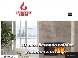 Sites similar to chimeneahogar.com