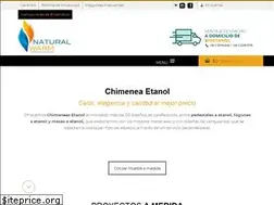 Sites similar to chimeneasetanol.cl