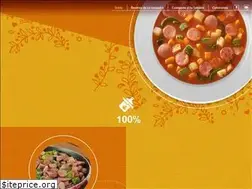 Sites similar to chimex.mx