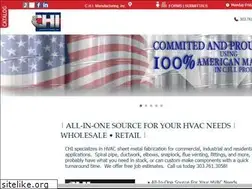 Sites similar to chimfg.com