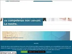 Sites similar to chimicifisici.it