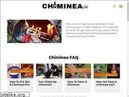 Sites similar to chiminea.uk