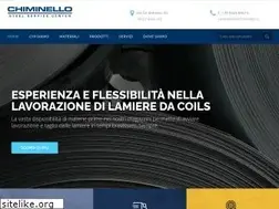 Sites similar to chiminello.it