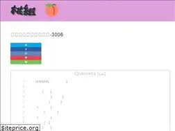 Sites similar to chiminike.org