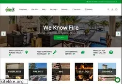 Sites similar to chimneycricket.com