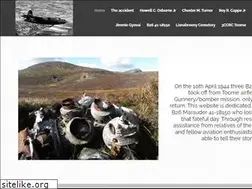 Sites similar to chimneyrockb26crash.com