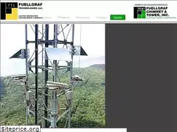 Sites similar to chimneytower.com