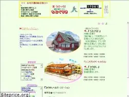 Sites similar to chimugurisa.com
