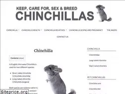 Sites similar to chin-chillas.com
