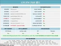 Sites similar to china-acg.com