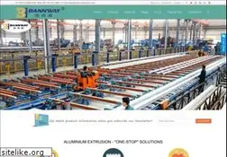 Sites similar to china-aluminum.com
