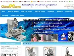 Sites similar to china-cncrouter.com