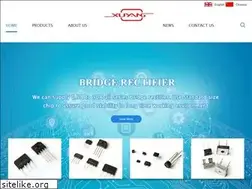 Sites similar to china-diode.com