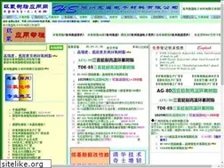 Sites similar to china-epoxy.com