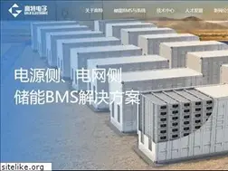 Sites similar to china-gold.com