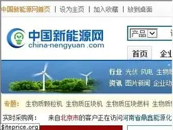 Sites similar to china-nengyuan.com
