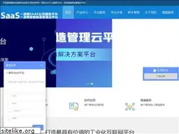Sites similar to china-saas.com
