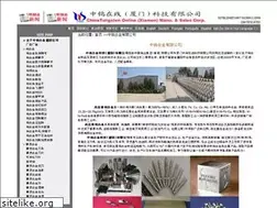 Sites similar to china-tungsten.biz