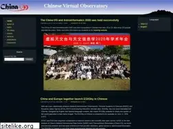 Sites similar to china-vo.org