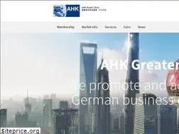 Sites similar to china.ahk.de