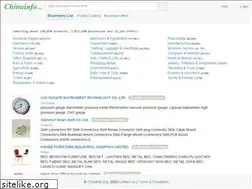 Sites similar to china3w.com