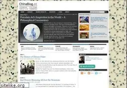 Sites similar to chinablog.cc