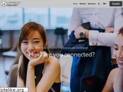 Sites similar to chinabuzz.com