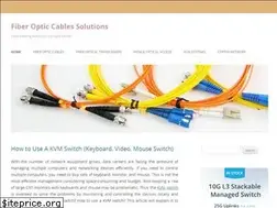Sites similar to chinacablesbuy.com