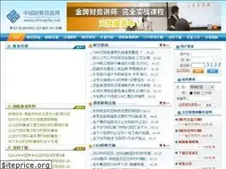 Sites similar to chinacfo.net