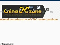 Sites similar to chinacnczone.com