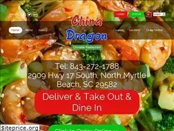 Sites similar to chinadragonnmb.com