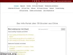 Sites similar to chinadrucker.de