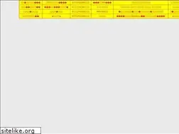 Sites similar to chinadu.org