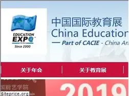 Sites similar to chinaeducationexpo.com