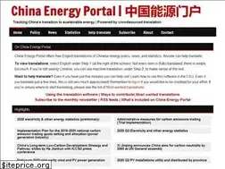 Sites similar to chinaenergyportal.org