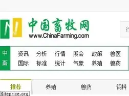 Sites similar to chinafarming.com