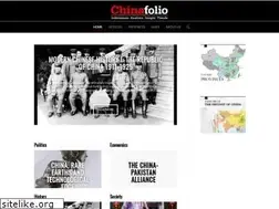 Sites similar to chinafolio.com