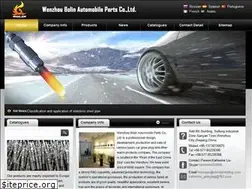 Sites similar to chinaglowplug.com
