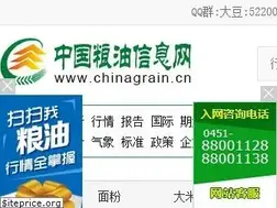 Sites similar to chinagrain.cn