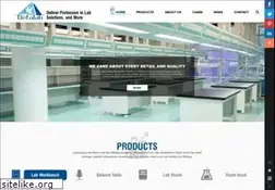 Sites similar to chinahotelfurniturefactory.com