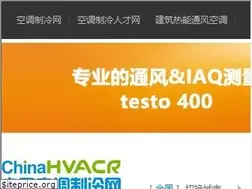 Sites similar to chinahvacr.com