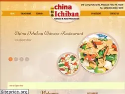 Sites similar to chinaichiban.com