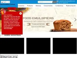 Sites similar to chinaimprover.com