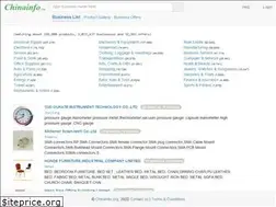 Sites similar to chinainfo.org