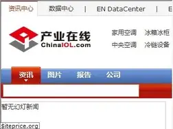 Sites similar to chinaiol.com