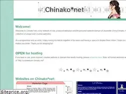 Sites similar to chinako.net