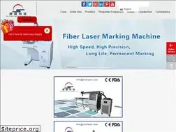 Sites similar to chinalasermarkingmachine.com