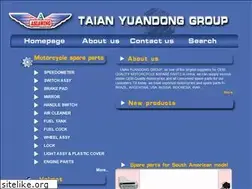 Sites similar to chinamotorcycleparts.com